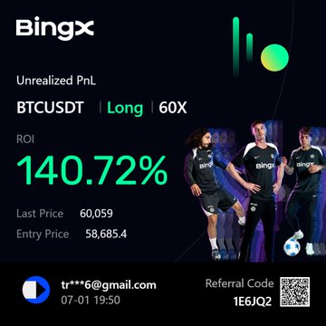 A BingX trading screenshot showing an unrealized PnL of 140.72% ROI on a BTCUSDT Long 60X position, with entry price 58,685.4 and last price 60,059, featuring soccer players in BingX jerseys.