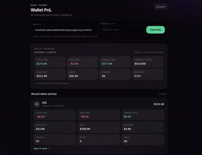 A Solscope Telegram Wallet PnL dashboard showing wallet 6V6U...LL1v6C52 with total PnL of $274.8K, unrealized $277.6K, invested $311.9K, and 56 trades.