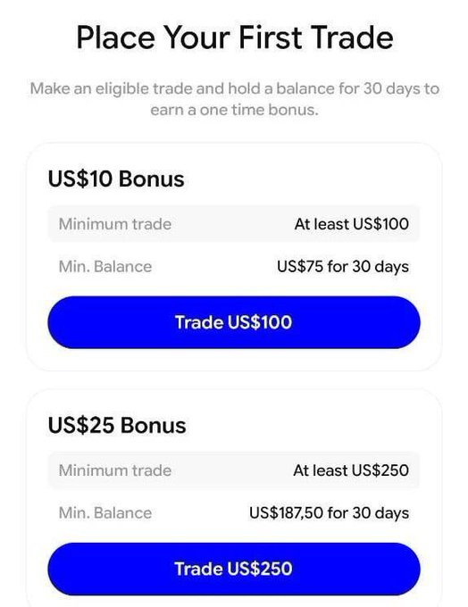Base App's "Place Your First Trade" promotion offers new users a one-time US$10 bonus for trading at least US$100 (maintaining US$75 balance for 30 days) or a US$25 bonus for trading US$250 (maintaining US$187.50 for 30 days).