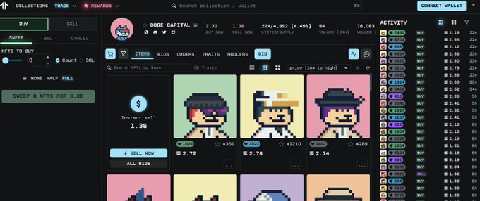 A trading interface for 'Doge Capital' NFTs showing bid listings with prices in SOL, including an instant sell option for 1.36 SOL.