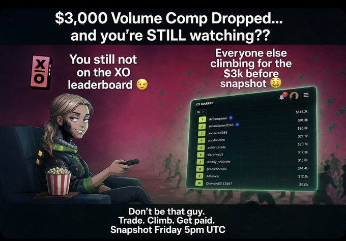 The image is a promotional graphic for an "XO Market" trading competition, headlined "$3,000 Volume Comp Dropped... and you're STILL watching??" It shows a woman relaxing on a couch with popcorn, ignoring a leaderboard with top traders like "ArtCompudon" ($144.3k) and "AnonSamurai0346" ($91.3k), alongside the call-to-action: "Don't be that guy. Trade. Climb. Get paid. Snapshot Friday 5pm UTC." This aligns with the post, which warns traders not to miss the snapshot deadline and miss out on qualifying for the leaderboard rewards.