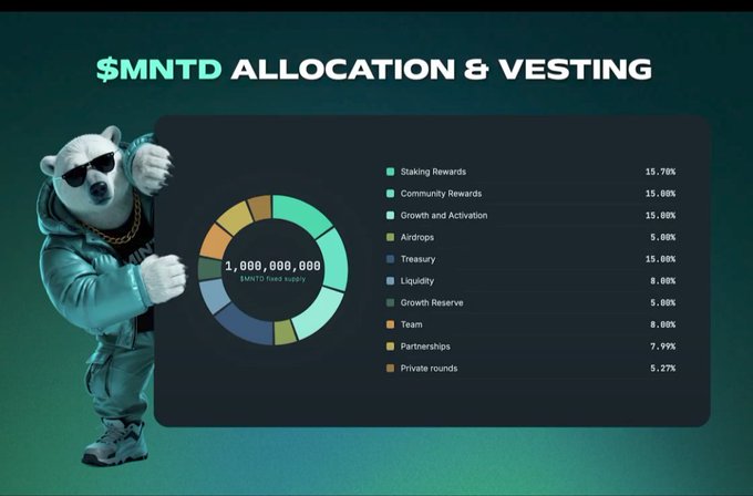 An infographic titled '$MNTD ALLOCATION & VESTING' featuring a cartoon bear character next to a pie chart detailing a 1,000,000,000 token supply broken down into categories like Staking Rewards (15.70%), Community Rewards (15.00%), Treasury (15.00%), and Team (8.00%).