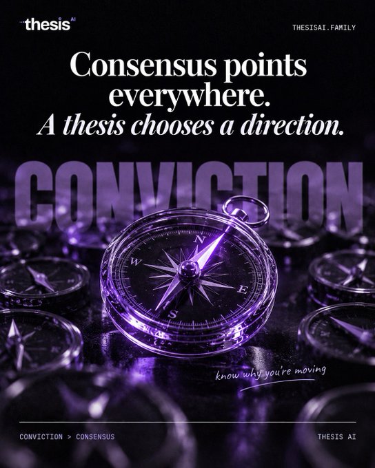 The image is a purple-toned promotional graphic for Thesis AI, featuring a central compass surrounded by other compasses, with the large word "CONVICTION" overlaid in the background. The key text reads "Consensus points everywhere. A thesis chooses a direction," along with the tagline "know why you're moving" and the branding "THESISAI.FAMILY" and "THESIS AI."

The image visually reinforces the post's message by using the compass—a tool that points in a specific direction amid many others—as a metaphor for conviction standing apart from the crowd's consensus.