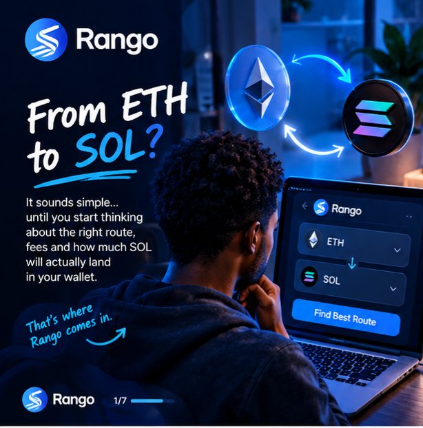 An advertisement for Rango, a cryptocurrency exchange platform, showing a person looking at a laptop displaying a conversion from ETH to SOL, with the headline 'From ETH to SOL?' and the tagline 'It sounds simple... until you start thinking about the right route'.