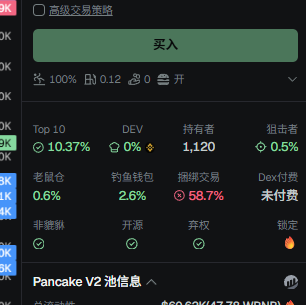 The image features a screenshot from an online trading platform that displays a table with stock price information for Pancake V2. The table shows various statistics such as volume, ticker symbol, open price, high, low, close price, number of shares outstanding, and many other figures. Additionally, there are multiple icons indicating different actions on the platform or related services. In the post, there is an explanation about DEV and how it relates to Pancake V2.