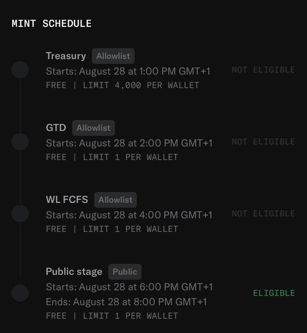 A 'MINT SCHEDULE' showing four phases: Treasury, GTD, WL FCFS (all marked 'NOT ELIGIBLE'), and a Public stage marked 'ELIGIBLE' starting August 28 at 6:00 PM GMT+1.