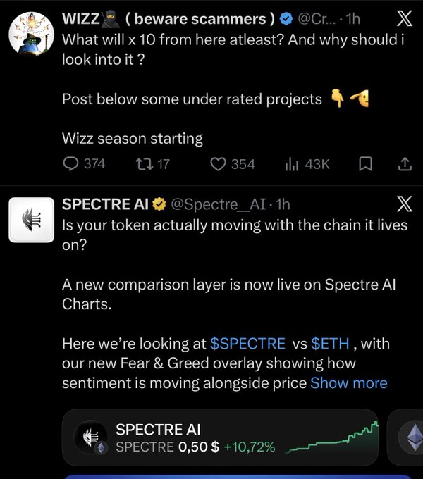 Two X (Twitter) posts: WIZZ asking about crypto 10x potential and under-rated projects, and SPECTRE AI announcing a new comparison chart feature showing $SPECTRE vs $ETH performance.