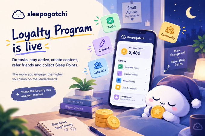 A promotional graphic for the sleepagotchi Loyalty Program, featuring a smartphone displaying a dashboard with "Your Sleep Points 2,480" and categories for Tasks, Content, Referrals, and Community, alongside a cute sleeping mascot holding a gold star coin. The cozy bedroom scene includes books labeled "Better Habits, Bigger Dreams, Sleepagotchi," reinforcing the program's theme of small actions like staying active and creating content to climb the leaderboard and earn rewards.