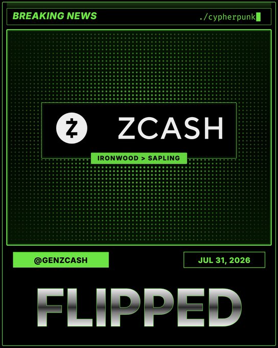 The image is a cyberpunk-styled "BREAKING NEWS" graphic dated JUL 31, 2026, featuring the ZCASH logo and a banner reading "IRONWOOD > SAPLING," with the word "FLIPPED" in large metallic text at the bottom. It visually reinforces the announcement that Ironwood shielded pool holdings have overtaken Sapling in Zcash (ZEC).
