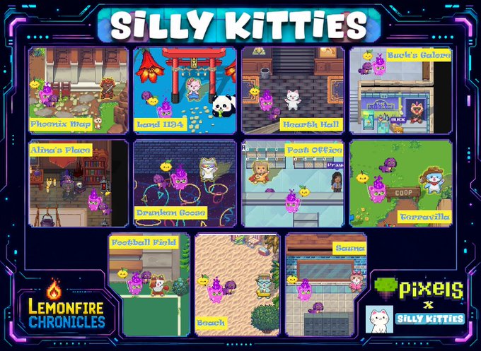 A pixel art collage titled "SILLY KITTIES" shows 11 in-game locations from Pixels Online where players can find hidden cats, including Phoenix Way, Land 1194, Hopeful Hall, Buck's Galore, Alma's Place, Dragonborn House, Post Office, Grapeville, Football Field, Beach, and Sauna. The image, created for the Lemonfire Chronicles × Pixels × Silly Kitties rescue quest, visually complements the post by providing a quick-reference guide to all the kitty locations needed to claim rewards and enter the IRL prize draw.