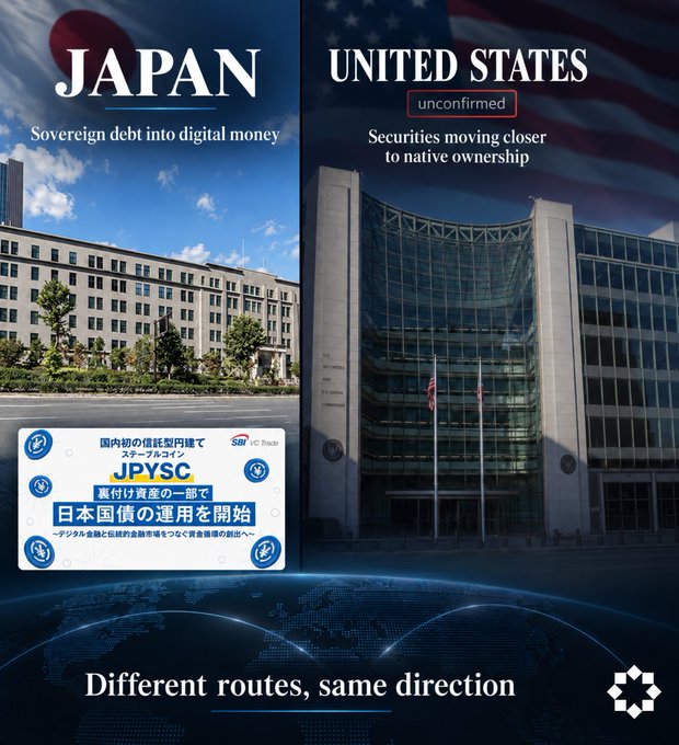 An infographic comparing financial approaches in 'JAPAN' and the 'UNITED STATES' (marked 'unconfirmed'), with the tagline 'Different routes, same direction' and a JPXSC label.