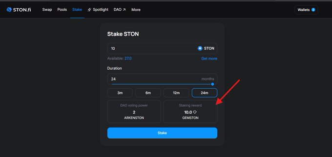Screenshot of STON.fi staking interface showing a stake of 10 STON for 24 months duration, yielding a DAO voting power of 2 ARKENSTON and a staking reward of 10 GEMSTON.