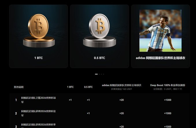 The image displays a Deepcoin promotional event featuring tiers for 1 BTC, 0.5 BTC, and an adidas Argentina World Cup jersey, alongside a reward table for predicting Argentina's 2026 World Cup results (Champion, Runner-up, Third Place).