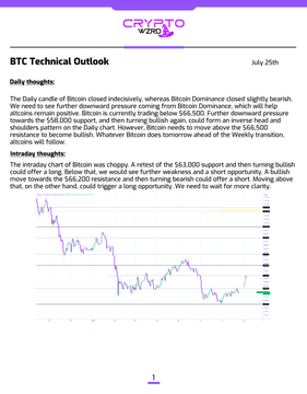 A 'CRYPTO ZONE' BTC Technical Outlook report dated July 25th analyzing Bitcoin's bearish dominance and $66,500 resistance with a price chart.