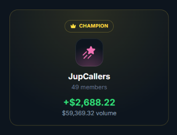 A digital card display showing a 'CHAMPION' badge for 'JupCallers' with '49 members', a value of '+$2,688.22', and '$59,369.32 volume'.
