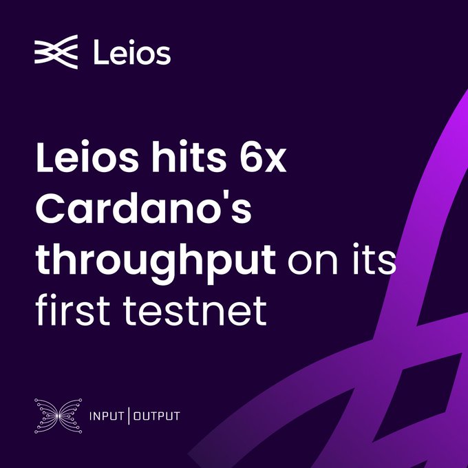 Purple promotional graphic with the Leios logo reading 'Leios hits 6x Cardano's throughput on its first testnet' from Input Output.