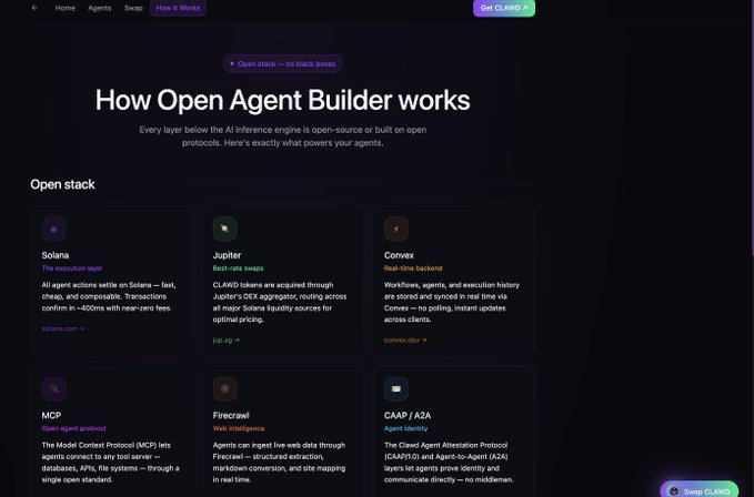 The image shows a screenshot of an agent builder page for Open Agent Builder, which is a tool used to build information models directly from code. The page displays several profiles listed below it, each with their own descriptions. It also mentions that this tool uses open protocols and is built on top of the AI inference engine. The context suggests that the post might be related to analyzing or reviewing Open Agent Builder, although we cannot determine the exact content without additional information.