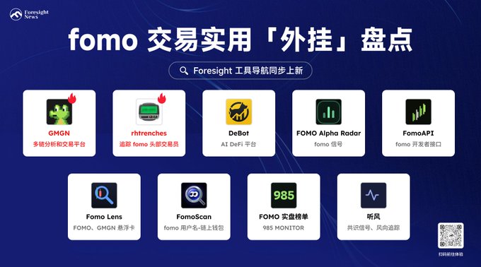 A promotional graphic from Foresight News titled 'fomo 交易实用「外挂」盘点' showcasing nine tools including GMGN, rhtrenches, DeBot, FOMO Alpha Radar, FomoAPI, Fomo Lens, FomoScan, FOMO 实盘榜单, and 听风.