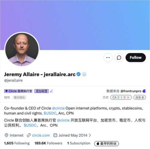 A Twitter/X profile page for Jeremy Allaire (@jerallaire), Co-founder & CEO of Circle, showing his bio mentioning internet platforms, crypto, stablecoins ($USDC, Arc, CPN), with 189.6K followers.