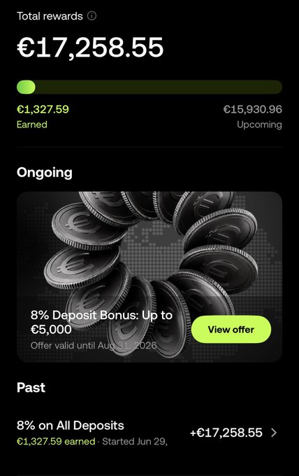 A screenshot of an OKX rewards dashboard showing total rewards of €17,258.55, with €1,327.59 already earned from an 8% deposit bonus offer and €15,930.96 upcoming. The image also advertises the ongoing "8% Deposit Bonus: Up to €5,000" offer, supporting the post's claim about earning passive income through OKX's yield campaign.
