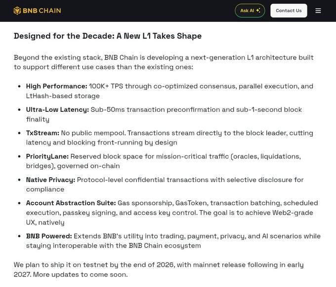 The image shows a BNB Chain announcement titled "Designed for the Decade: A New L1 Takes Shape," outlining features for a next-generation Layer 1 including 100K+ TPS, sub-50ms transaction preconfirmation, sub-1-second block finality, and no public mempool (TxStream), with testnet planned by end of 2026 and mainnet in early 2027—directly detailing the specifications referenced in the post about BNB Chain's new L1 launch.