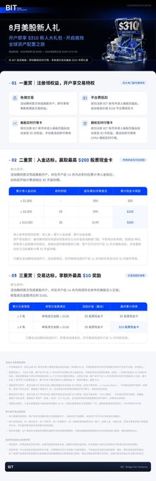 The image is a promotional poster from Bitget advertising an "August Newbie Gift Pack" featuring up to $310 in coupons and welcome rewards, with three reward tiers ($20 futures card, $200 futures card, and $10 spot) tied to deposit amounts. The accompanying post discusses the importance of diversifying crypto holdings beyond just coins into a broader asset allocation strategy.