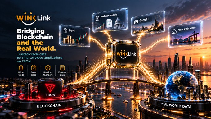 A digital marketing graphic for 'WINkLink' promoting 'Trusted oracle data for smarter Web3 applications on TRON', showing a futuristic cityscape with icons for DeFi, Prediction Markets, and GameFi.