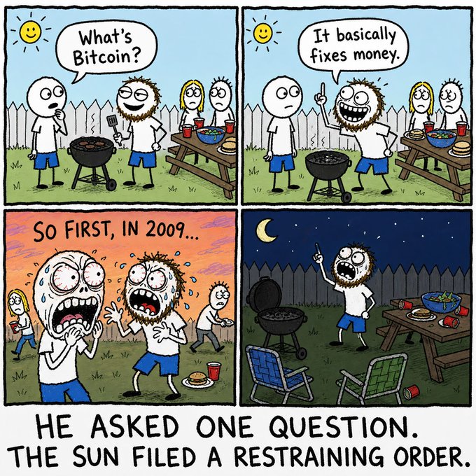 A four-panel comic strip from 'The New Yorker' jokingly explaining Bitcoin, ending with the punchline 'HE ASKED ONE QUESTION. THE SUN FILED A RESTRAINING ORDER.'