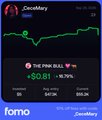 Screenshot of a crypto tracking app displaying a 'CosmoMary' coin ticker at $0.81, up 4.76% on Fomo platform, with a 5-year price chart showing a 57% drop.
