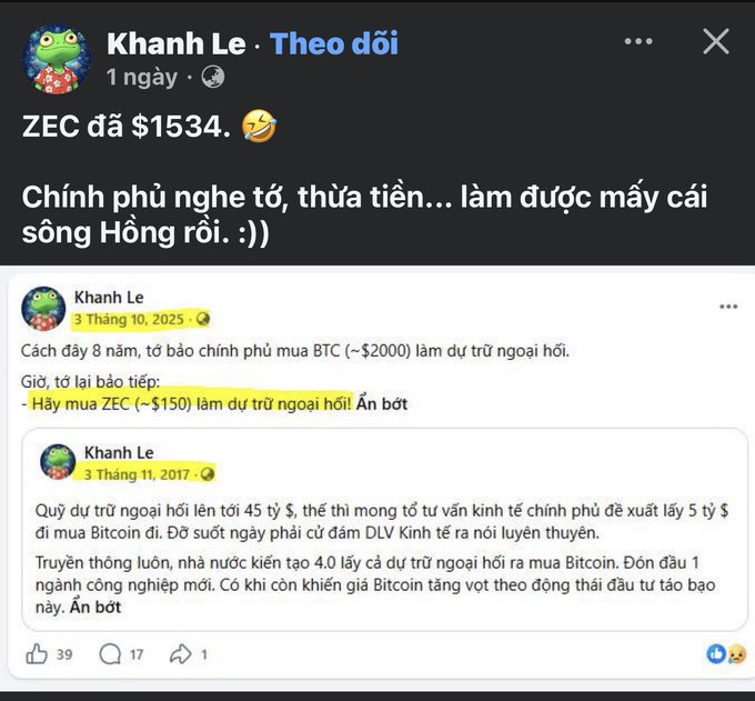 A Vietnamese Facebook post by Khanh Le celebrating ZEC reaching $1534, with embedded posts sarcastically suggesting the government buy ZEC (~$150) to use as foreign reserves, referencing a 2017 prediction about Bitcoin.