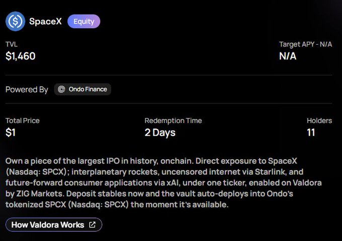 The image shows a screenshot of a financial dashboard related to the company, SpaceX. The screen displays various information about the SpaceX equity, including its total price and the number of shares it currently has. Additionally, there are details on the company's stock trading history, with specific dates for each transaction. A note indicates that the user has purchased one share at $10, which is reflected in the stock data on the dashboard. The image also contains a caption suggesting that the user might be interested in investing in SpaceX based on its stock performance or future value growth.