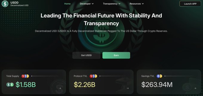The USDD Decentralized USD website homepage with the tagline 'Leading The Financial Future With Stability And Transparency,' showing Total Supply of $1.58B, Protocol TVL of $2.26B, and Savings TVL of $263.94M.