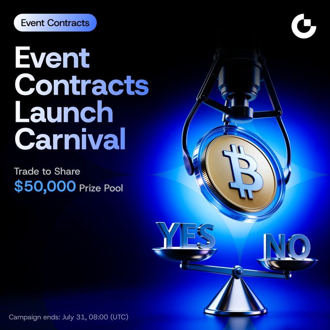 A promotional graphic for Gate.io's Event Contracts Launch Carnival features a Bitcoin coin being held by a mechanical claw above a balance scale with "YES" and "NO" sides, with text announcing a $50,000 prize pool and the campaign ending July 31 at 08:00 UTC, directly supporting the post's call to action for users to trade BTC/ETH price movements and participate before the countdown ends.