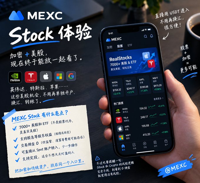 The image is a promotional graphic for MEXC's new "Stock" feature called RealStocks, showcasing a smartphone displaying the app interface with prices for major US stocks including NVDA at $154.32 (+2.41%), TSLA at $248.17 (+3.21%), AAPL at $195.68 (+1.38%), and MSFT at $415.20 (+0.98%), with text highlighting that users can access 7000+ US stocks and ETFs directly using USDT without needing separate accounts, currency exchange, or transfers, perfectly illustrating the convenience mentioned in the post about managing crypto and stock opportunities in one ecosystem.