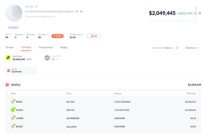 A crypto portfolio page showing wallet value $2,049,445 (+16421.76%), with holdings including 15.3M MEME ($2,035,612), 1M NUDES ($13,832.64), 4M LAMBO ($0.34), and 5M BOING ($0.03).