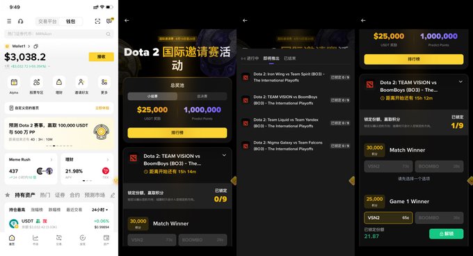 A Binance Wallet screenshot shows a "Dota 2 国际邀请赛活动" prediction market featuring $25,000 USDT and 1,000,000 prize points, with an active match between Team Vitality and BoomBlaya (BO3) underway where users can bet on winners across 9 matches. The $3,038.2 portfolio balance visible in the left panel corresponds to the poster's mention of the Dota 2 tournament finals event offering point rewards.