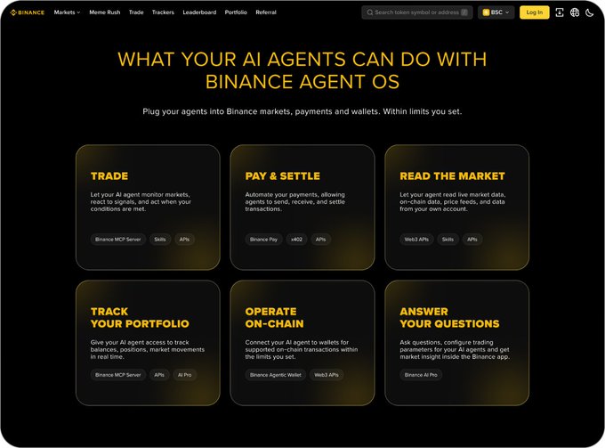 A Binance webpage titled "WHAT YOUR AI AGENTS CAN DO WITH BINANCE AGENT OS" displays six capability cards—Trade, Pay & Settle, Read the Market, Track Your Portfolio, Operate On-Chain, and Answer Your Questions—detailing tools like the Binance MCP Server, Binance Pay, Web3 APIs, and Binance AI Pro for autonomous agent integration. The interface visually reinforces the post's claim that Binance is enabling AI agents to directly execute trades, manage wallets, and interact with on-chain data rather than just offering suggestions.