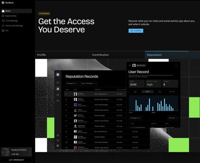 A screenshot of the Nucleus platform displaying a 'Reputation' dashboard with 'Get the Access You Deserve' headline, showing a User Record for 'drakolinks' with a Reputation Level of 'High' and various reputation records listed.