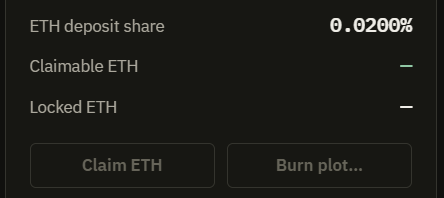 A dark interface screen showing 'ETH deposit share' at 0.0200%, with empty values for 'Claimable ETH' and 'Locked ETH', and two buttons labeled 'Claim ETH' and 'Burn plot...'.