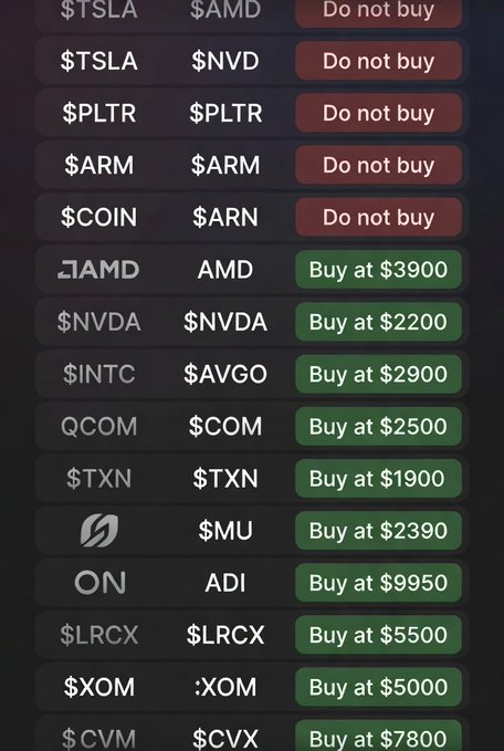A dark-themed chart lists stock tickers with "Do not buy" recommendations for TSLA, NVD, PLTR, ARM, and COIN, alongside "Buy" recommendations with specific price targets for AMD, NVDA, INTC, QCOM, TXN, AMAT, ON, LRCX, XOM, and CVM, visually reinforcing the "My July advice" post about which stocks to avoid and purchase.