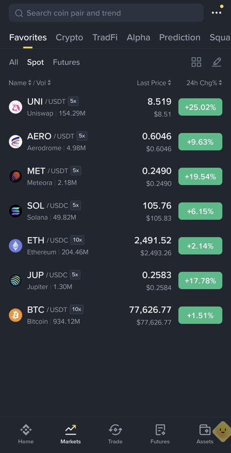 A mobile cryptocurrency exchange interface displays favorite trading pairs including UNI/USDT at $8.51 (+25.02%), AERO/USDT at $0.6046 (+9.63%), MET/USDT at $0.2490 (+19.54%), SOL/USDC at $105.76 (+6.15%), ETH/USDC at $2,491.52 (+2.14%), JUP/USDC at $0.2583 (+17.78%), and BTC/USDT at $77,626.77 (+1.51%).

The image relates to the post by showcasing real-world tokenization already in action through cryptocurrencies and trading pairs, illustrating the digital ledger infrastructure that the speaker envisions extending to deposit protection funds and real estate registries.