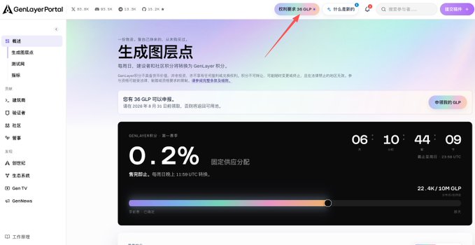 A screenshot of the GenLayer Portal in Chinese, highlighting a '生成图层点' (Generate Layer Points) section with a progress bar and a red arrow pointing to '红利更多 36 GLP'.