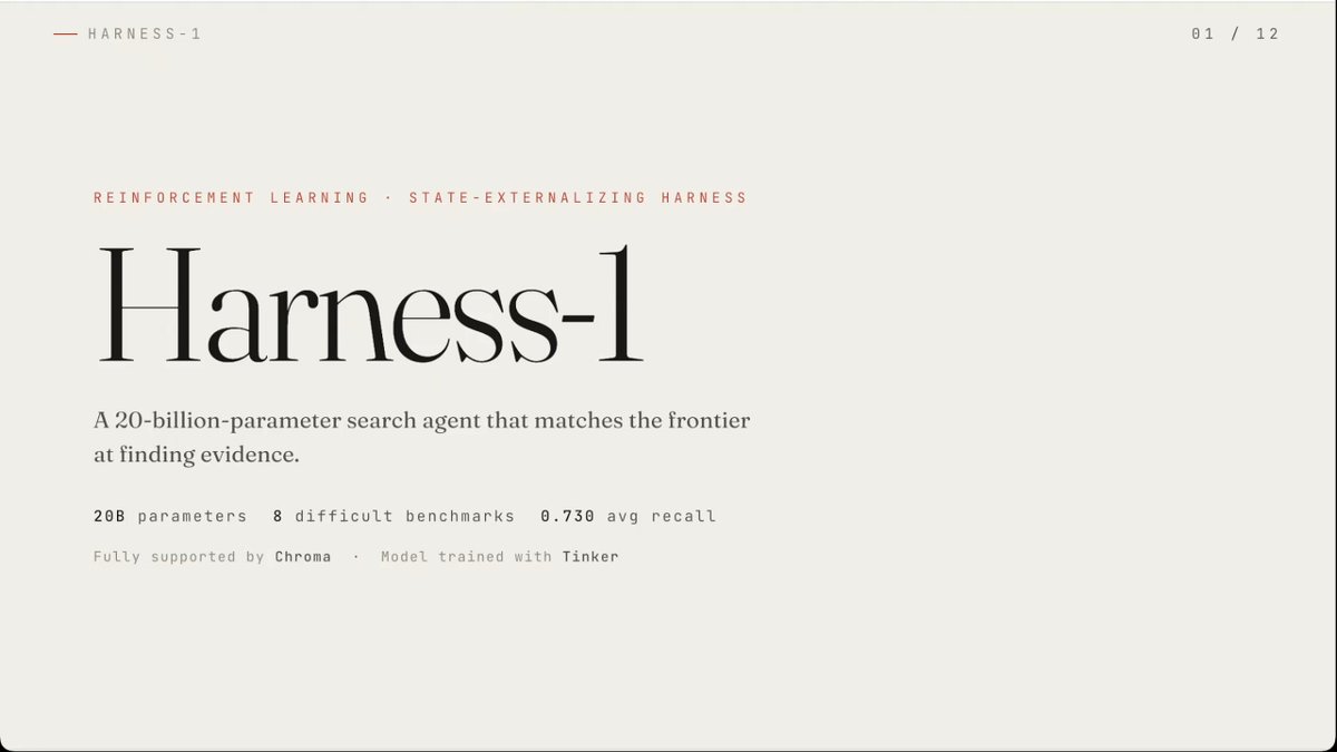 The image shows a white background with black text that reads "HARNESS-1" at the top, followed by a list of things to do or search for. The text also mentions an open source search agent that claims to compete withopus and GPT at a fraction of the cost.