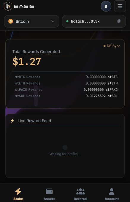 A dark-themed BASIS crypto dashboard shows Bitcoin selected and a total rewards generated balance of $1.27. Rewards include 0.00000000 stBTC, stETH, and stPAXG, plus 0.01223592 stSOL; a Live Reward Feed says “Waiting for profits...,” with Stake, Assets, Referral, and Account navigation tabs.