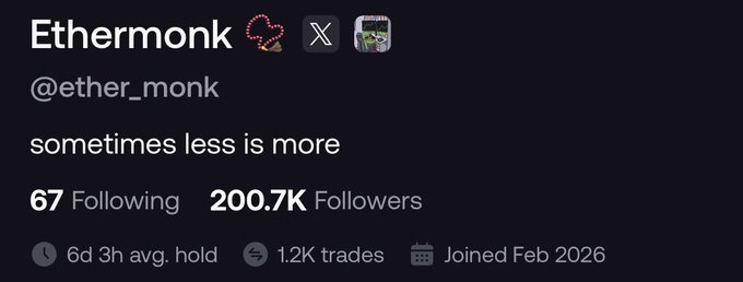 A Twitter/X profile for 'Ethermonk' (@ether_monk) with the bio 'sometimes less is more,' showing 67 Following, 200.7K Followers, 1.2K trades, and a join date of Feb 2026.