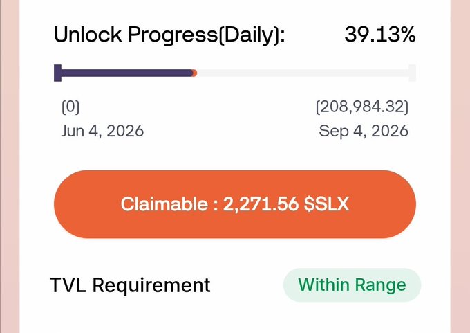 A daily unlock progress interface showing 39.13% completion between Jun 4, 2026 and Sep 4, 2026, with 2,271.56 $SLX claimable tokens and a TVL Requirement status of 'Within Range'.