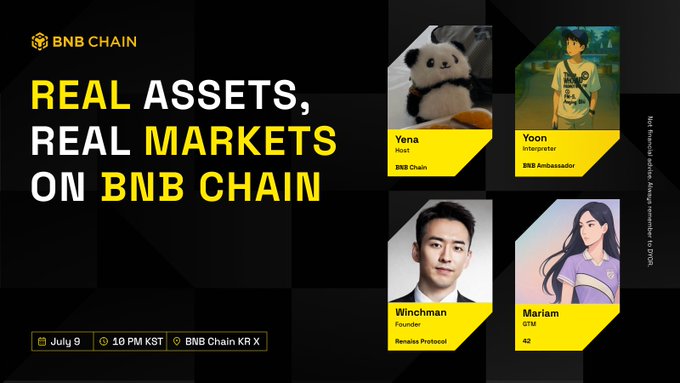 The image is a promotional banner for a BNB Chain event titled "REAL ASSETS, REAL MARKETS ON BNB CHAIN," scheduled for July 9 at 10 PM KST on BNB Chain KR X. It features four speakers: Yena (Host, BNB Chain), Yoon (Interpreter, BNB Ambassador), Winchman (Founder, Renaiss Protocol), and Mariam (GTM, 42), with a note that the image is not affiliated with or endorsed by DYDX. The image supports the post by announcing Winchman from Renaiss Protocol hosting an AMA with the BNB Korean community.