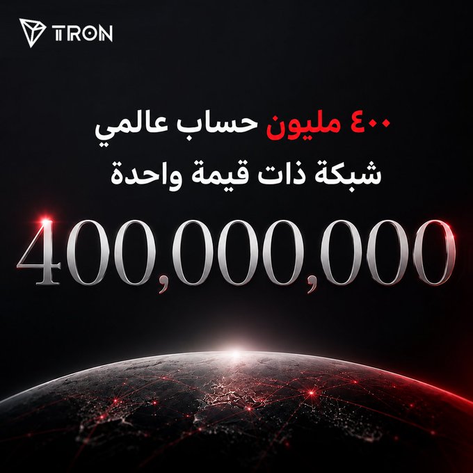 A promotional image for TRON featuring its logo, Arabic text translating to "400 million global accounts, one valuable network," and the large numeral "400,000,000" displayed over a stylized Earth with glowing network lines, celebrating the blockchain's milestone of surpassing 400 million accounts.
