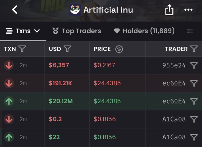 A cryptocurrency transaction tracking screen for 'Artificial Inu' showing recent transactions, USD values, prices, and trader addresses with 11,889 holders.