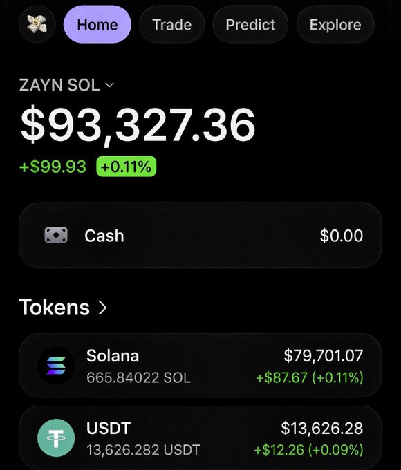 A mobile screenshot of a crypto portfolio dashboard showing "ZAYN SOL" with a total balance of $93,327.36 (+$99.93, +0.11%), including 665.84022 SOL valued at $79,701.07 and 13,626.282 USDT valued at $13,626.28. The image appears to be used as "proof" of Solana holdings to promote a $50 SOL giveaway contest requiring users to follow @Cnclude and comment "Done."